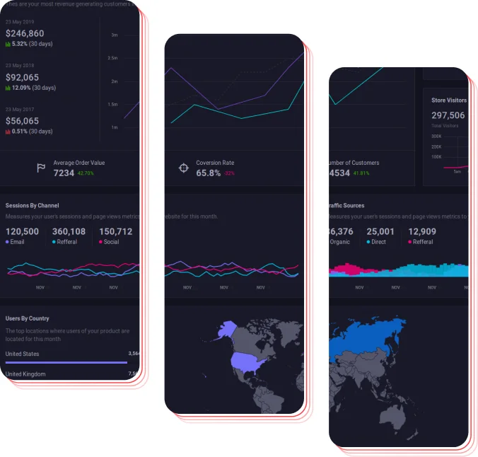 andon boards data