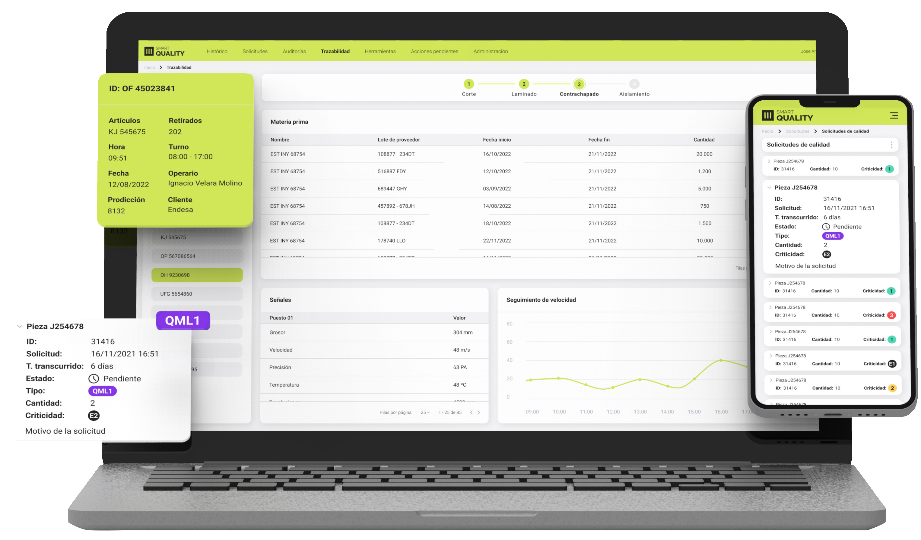 Mockup de Smart Quality, el módulo de EMI Suite 4.0 para el control de calidad en planta